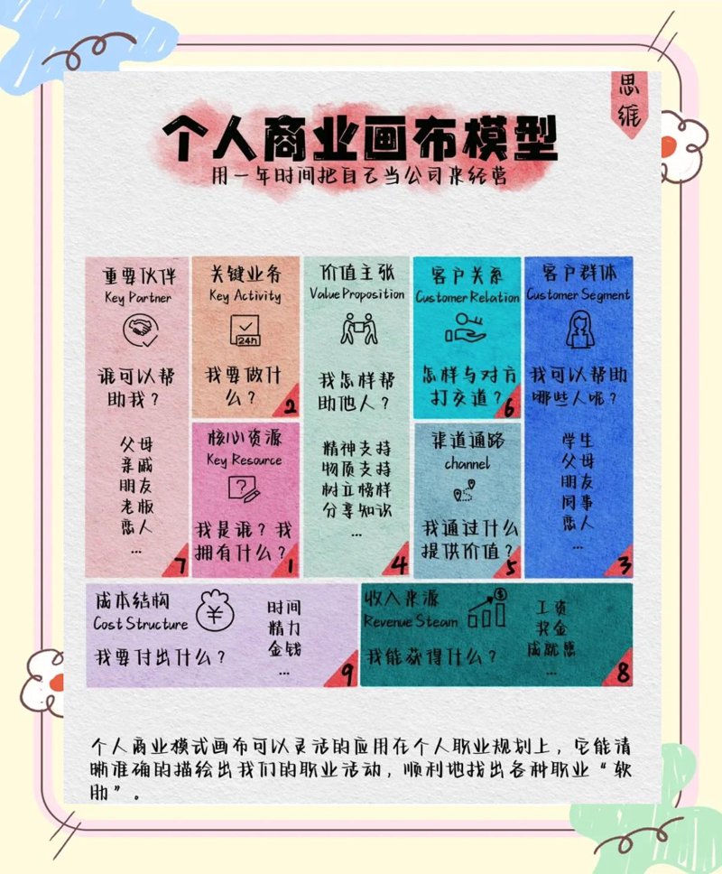 数据挖掘算法有哪些？让我们通过故事来解开这个谜团。