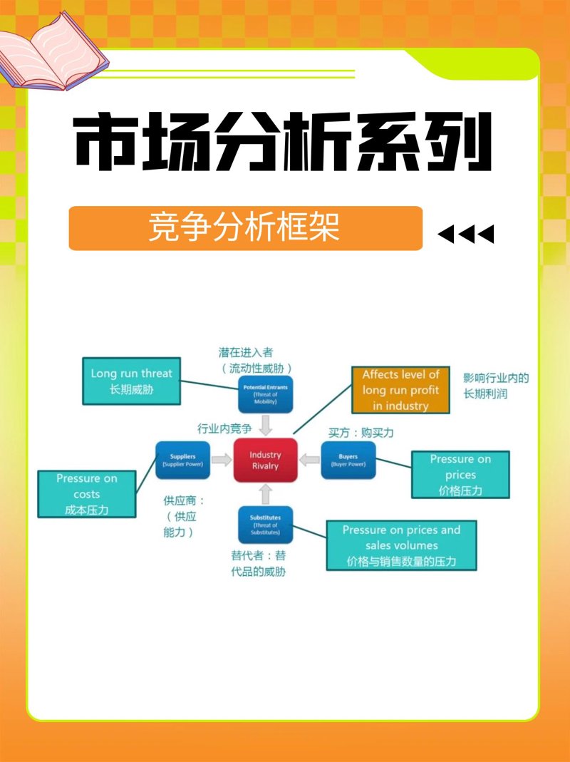 在数据挖掘的世界里，存在着多种多样的算法，每一种都有其独特的用途。今天我们就来一起探索一下这些神奇的“魔法”吧！