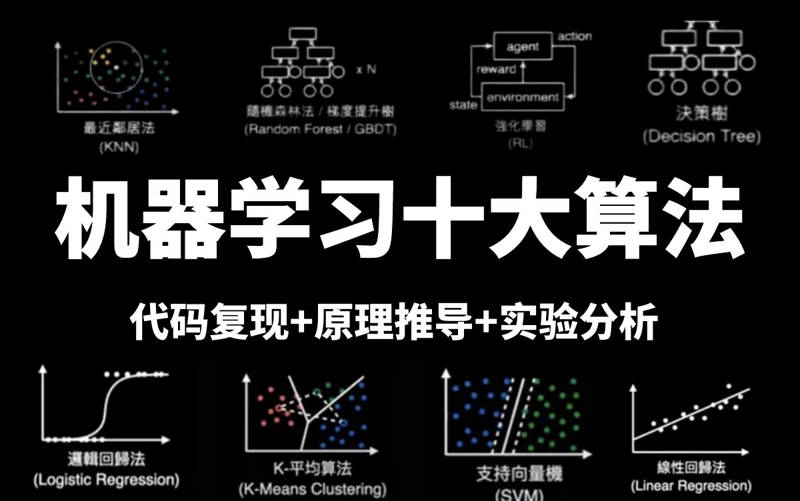 在众多大数据培训机构中选择一家好的,可能让人感到困惑。本文将通过对比分析和实际案例分享,帮助你找到最适合自己的大数据培训伙伴。